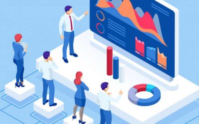 DASHBOARDS DE BI NO MUNDO CORPORATIVO
